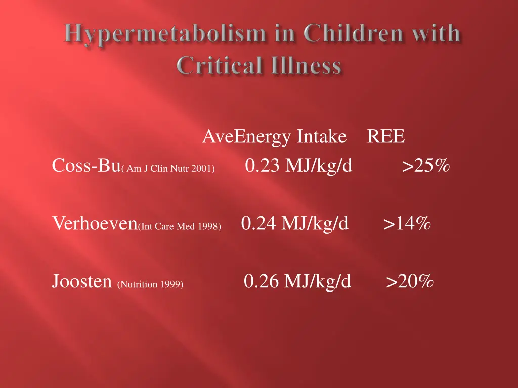 aveenergy intake ree