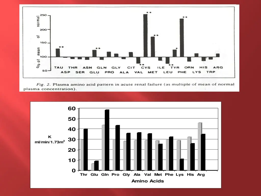 slide15