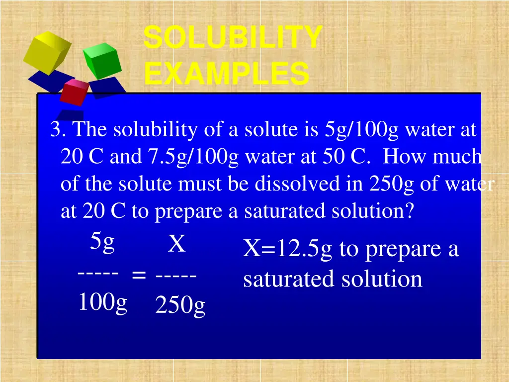 solubility examples 1