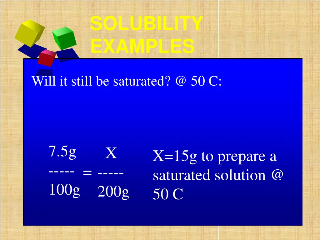 solubility examples 3