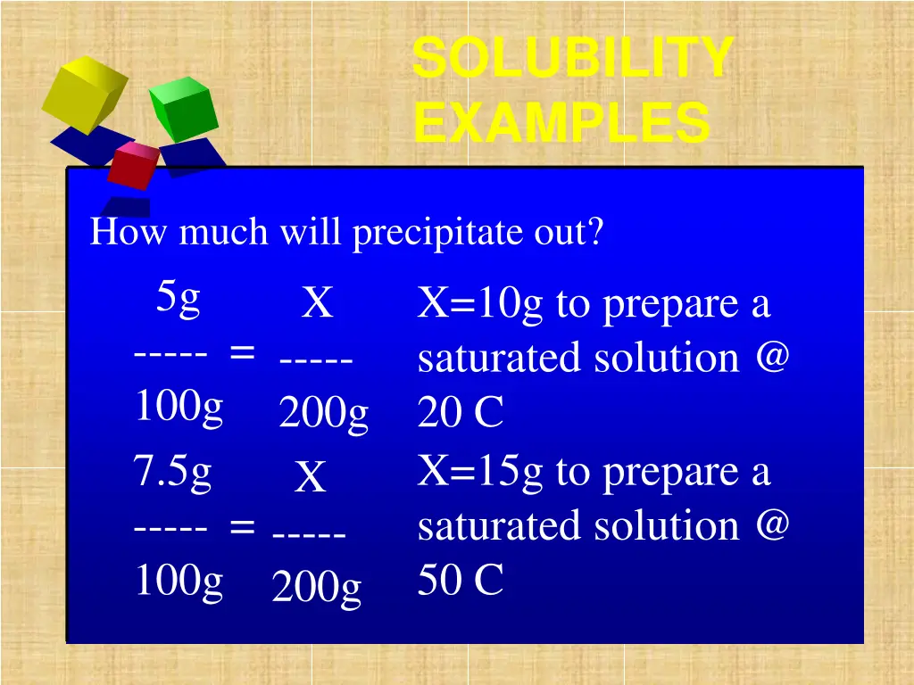 solubility examples 6