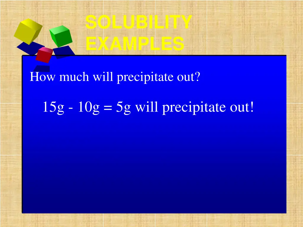 solubility examples 7