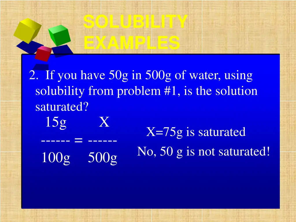 solubility examples