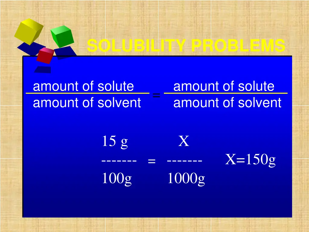 solubility problems 1