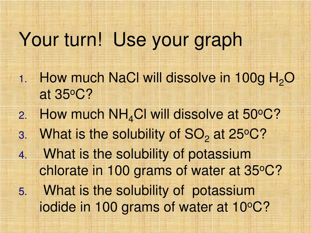 your turn use your graph