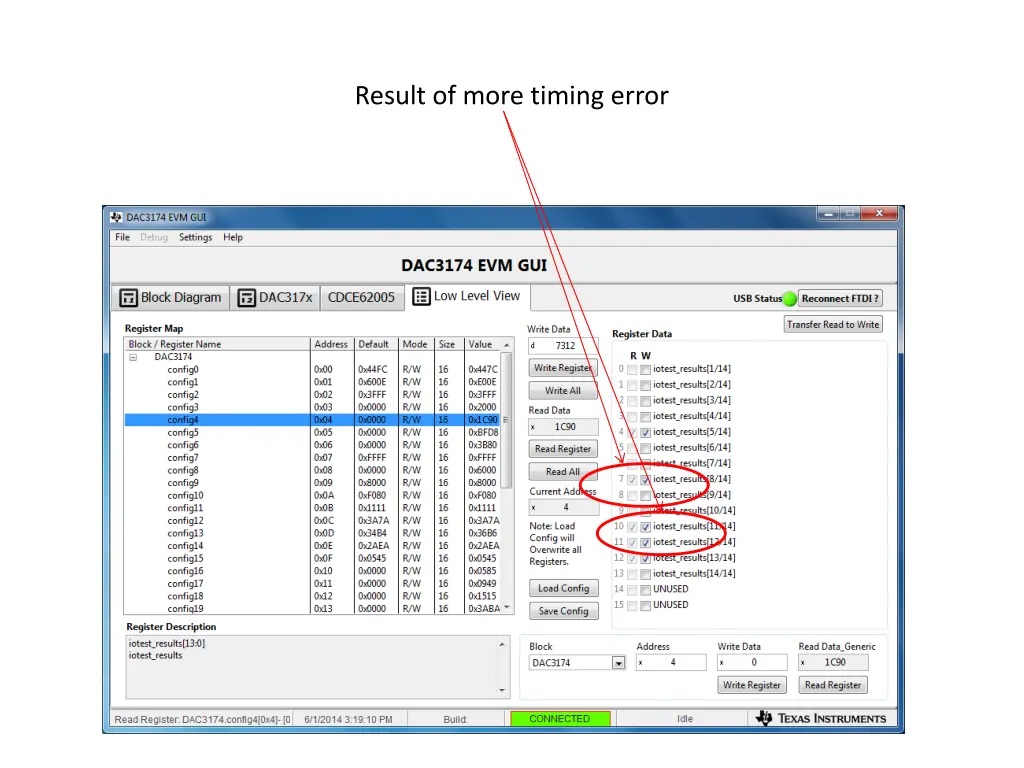 result of more timing error