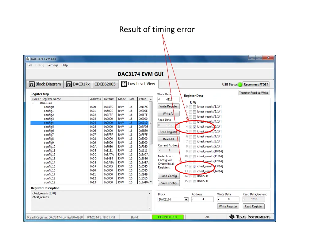 result of timing error