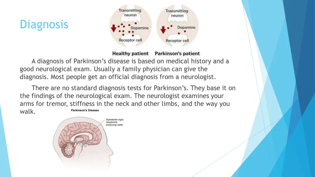 diagnosis