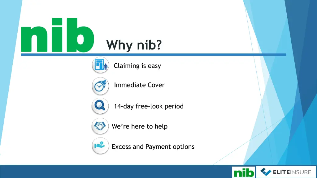nib nib why nib