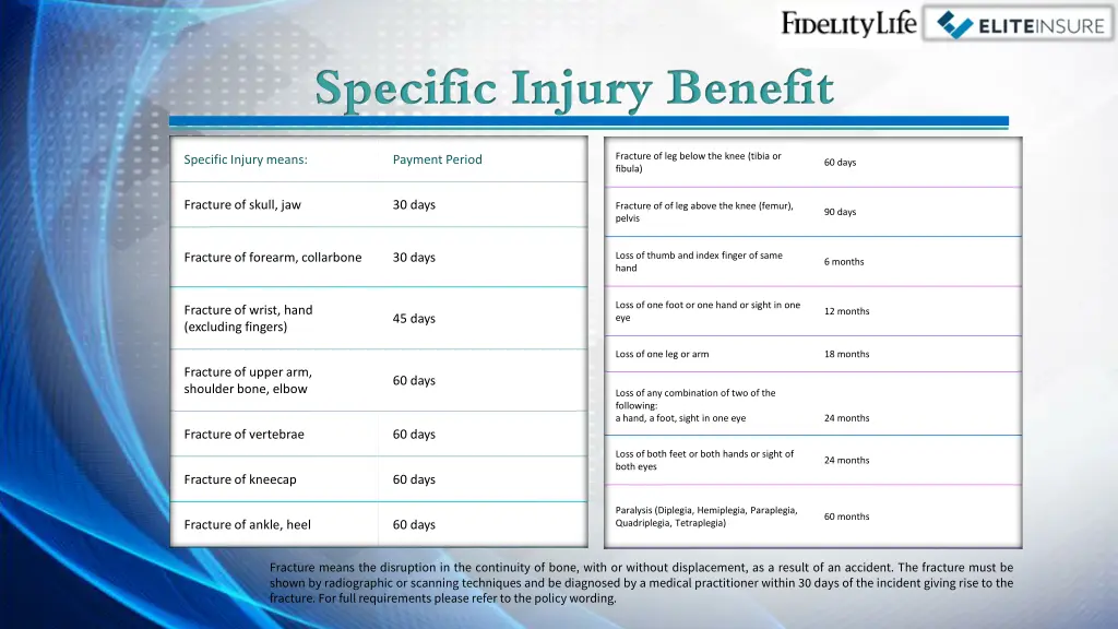 specific injury benefit 1