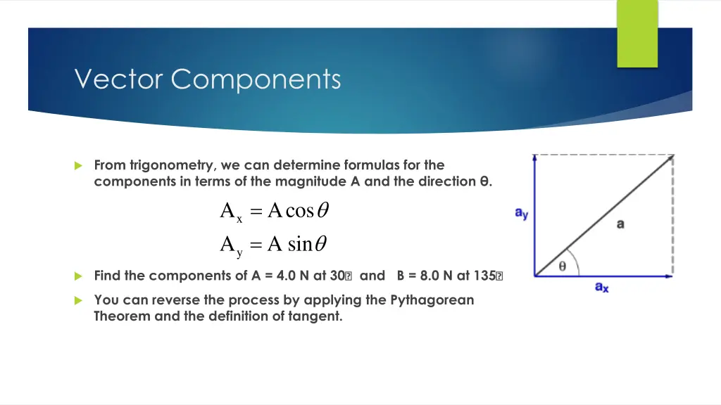 vector components 1