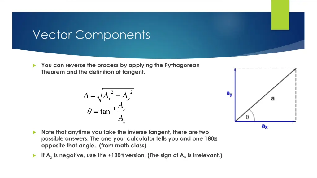 vector components 2