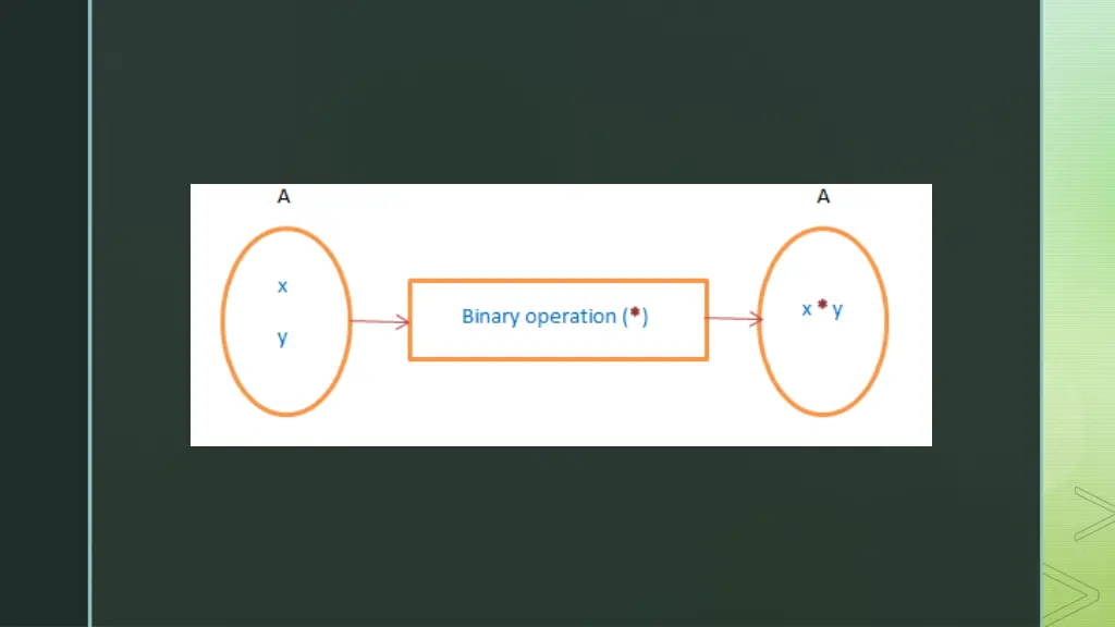 slide4