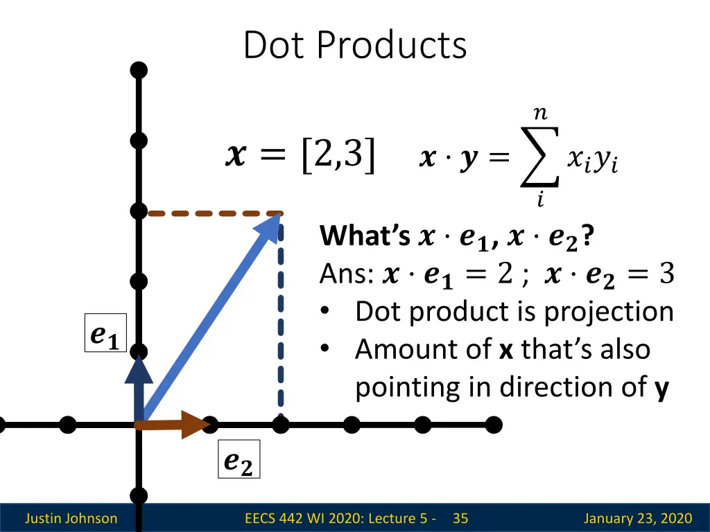 dot products 1