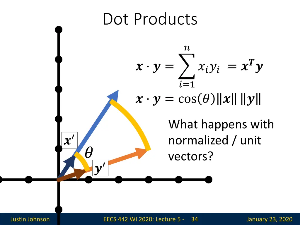 dot products