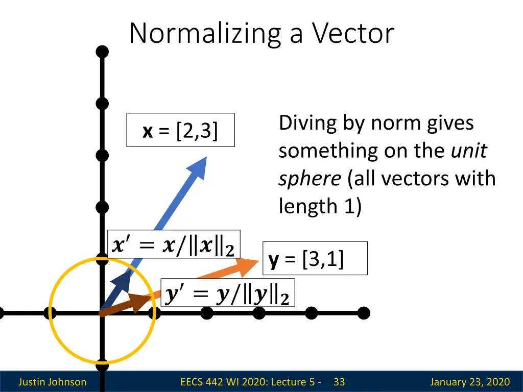 normalizing a vector