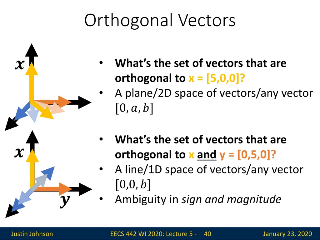 orthogonal vectors 1