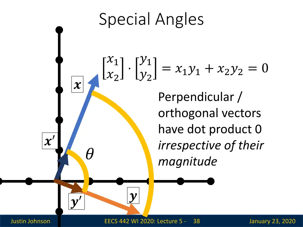 special angles 1