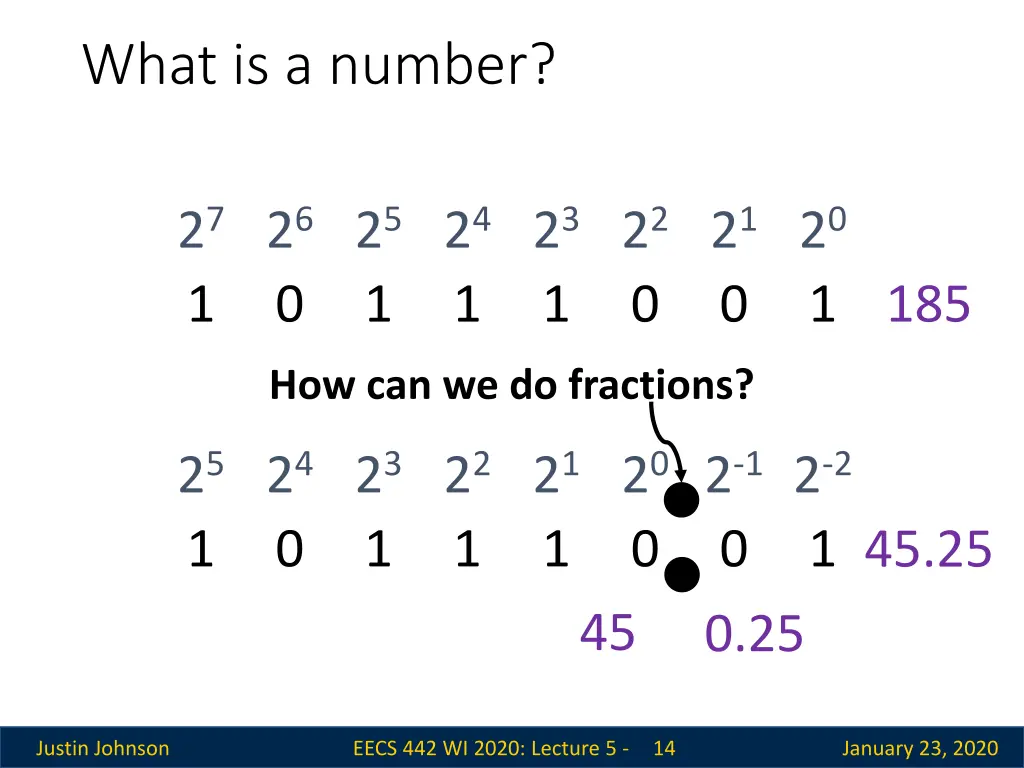 what is a number 1