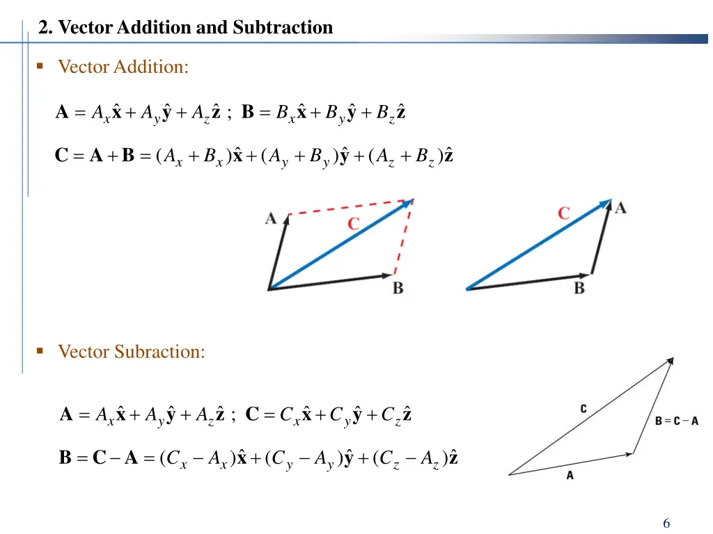 2 vector addition and subtraction