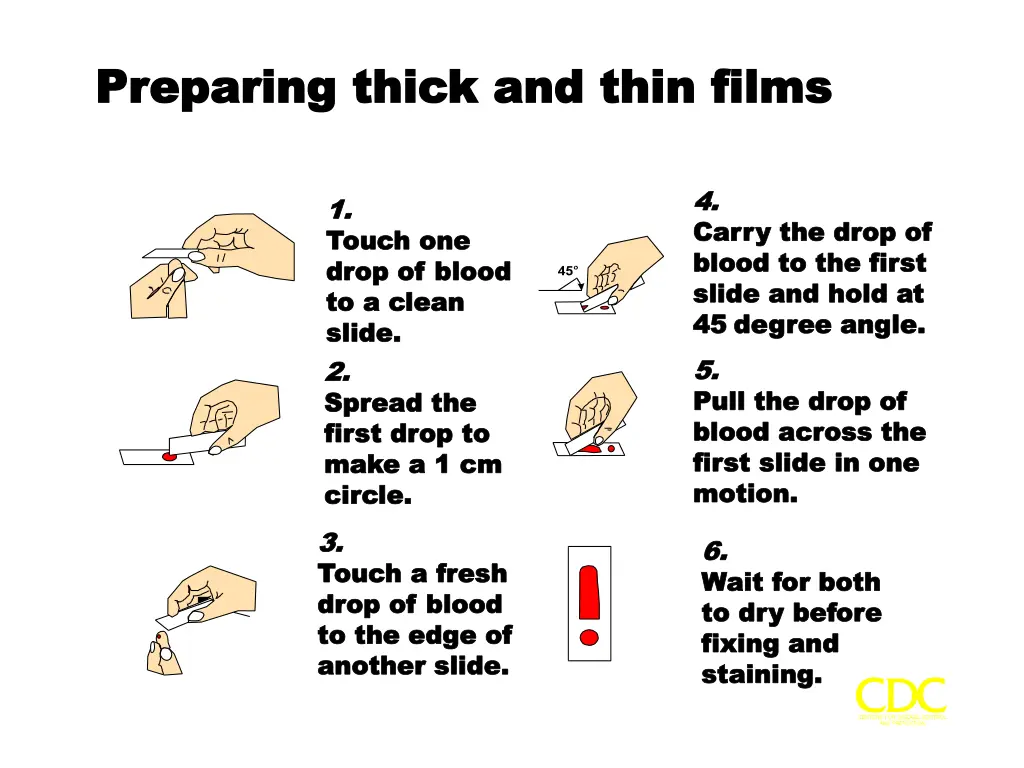 preparing thick and thin films preparing thick