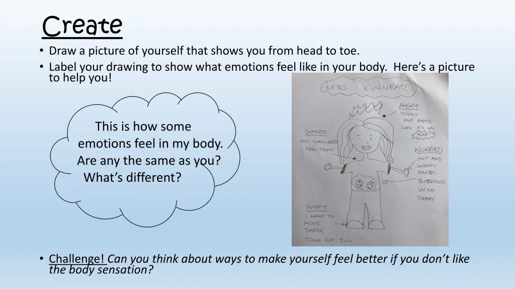 create draw a picture of yourself that shows
