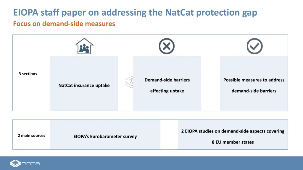 eiopa staff paper on addressing the natcat