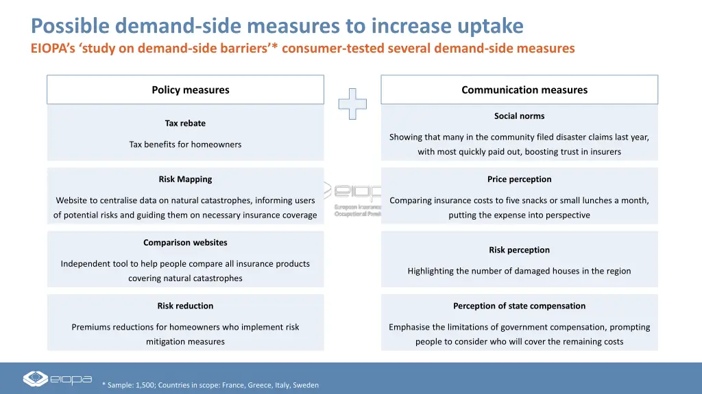 possible demand side measures to increase uptake