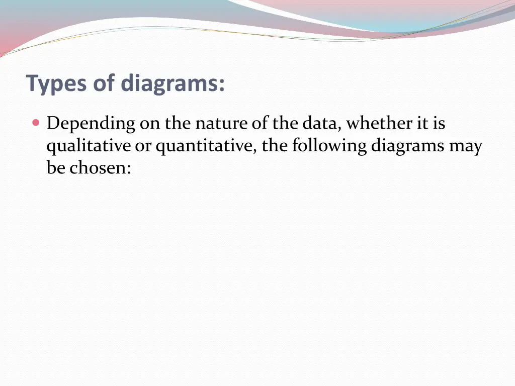 types of diagrams