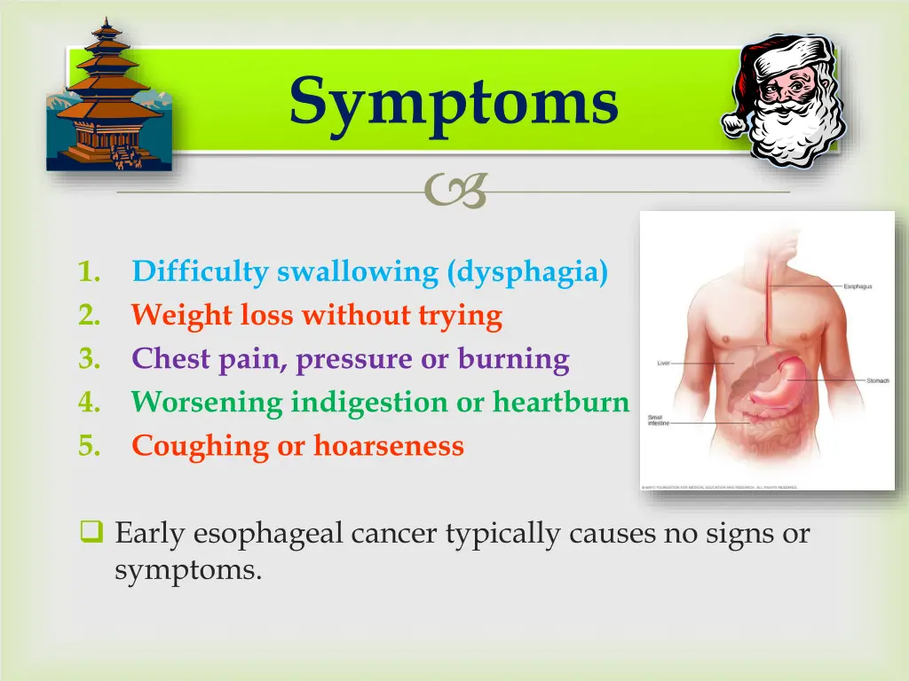 symptoms