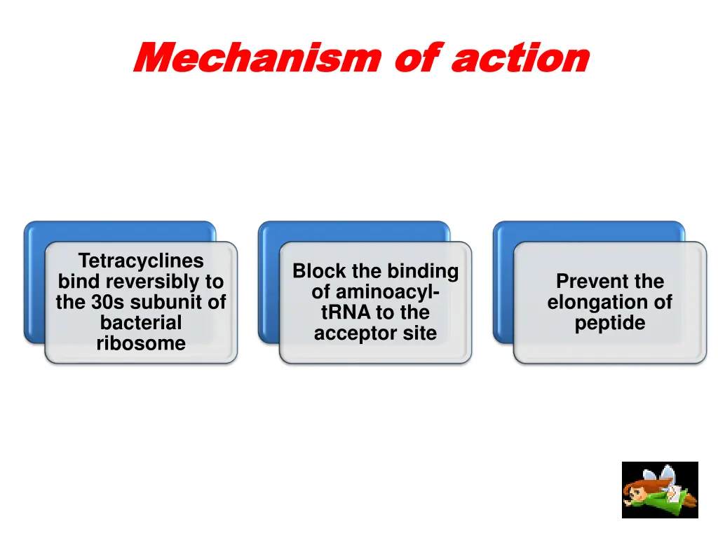 mechanism of action mechanism of action