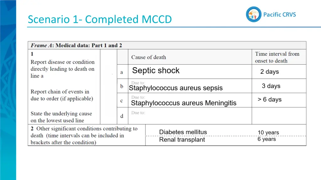 scenario 1 completed mccd