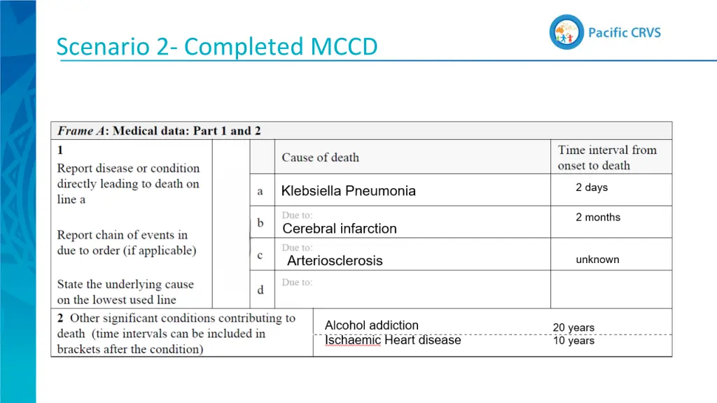 scenario 2 completed mccd