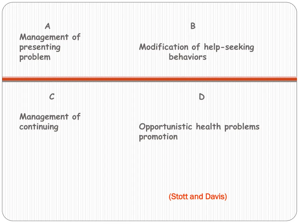 a management of presenting problem