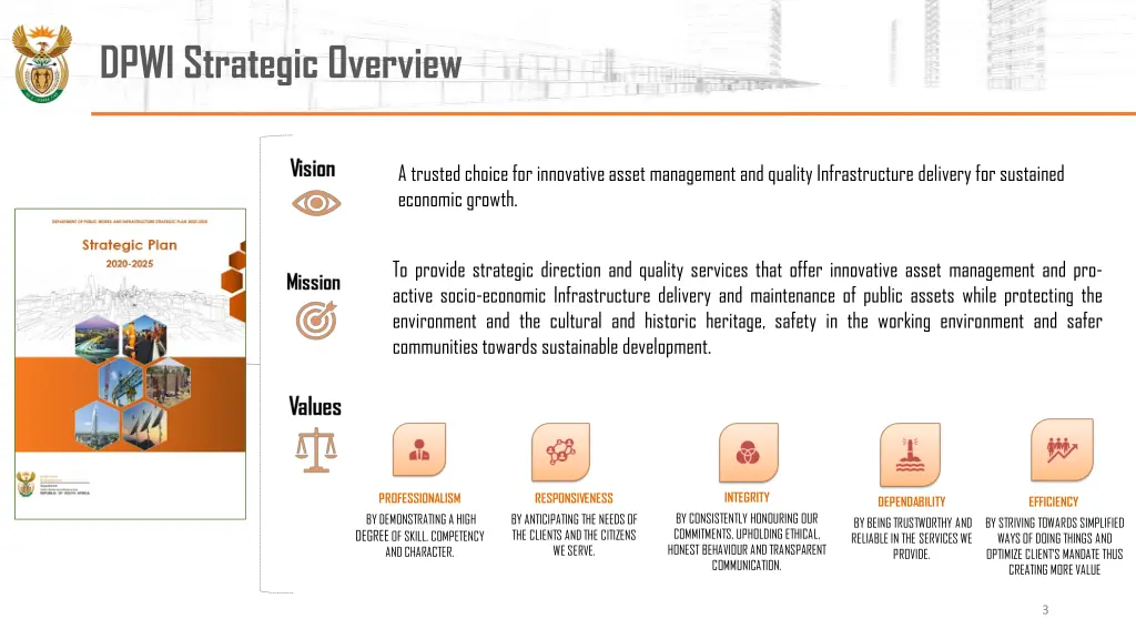 dpwi strategic overview