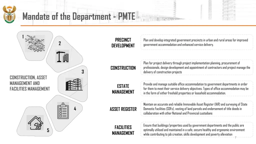 mandate of the department pmte