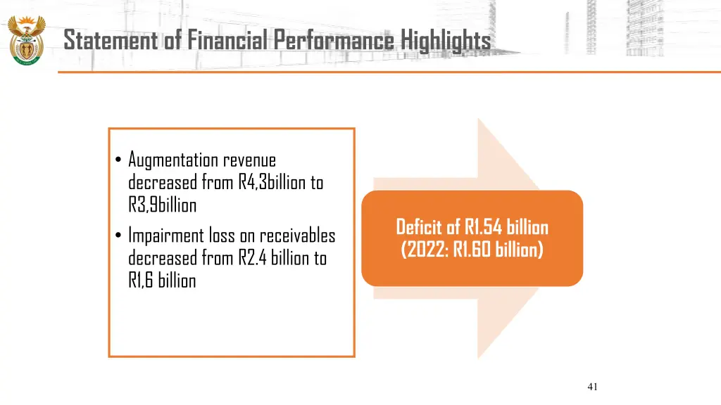 statement of financial performance highlights