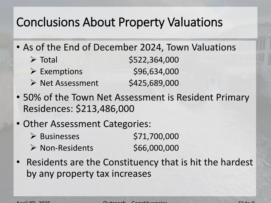 conclusions about property valuations conclusions