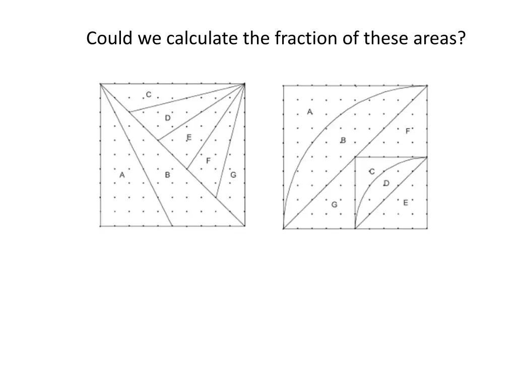 could we calculate the fraction of these areas