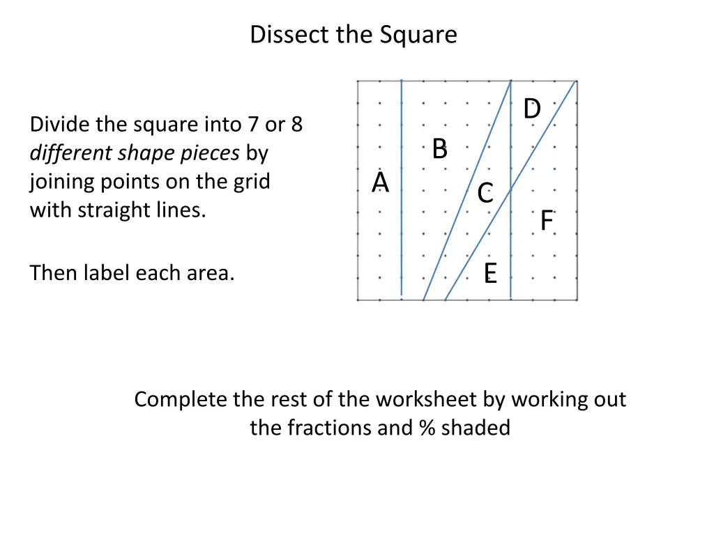 dissect the square