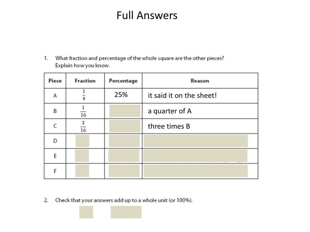 full answers