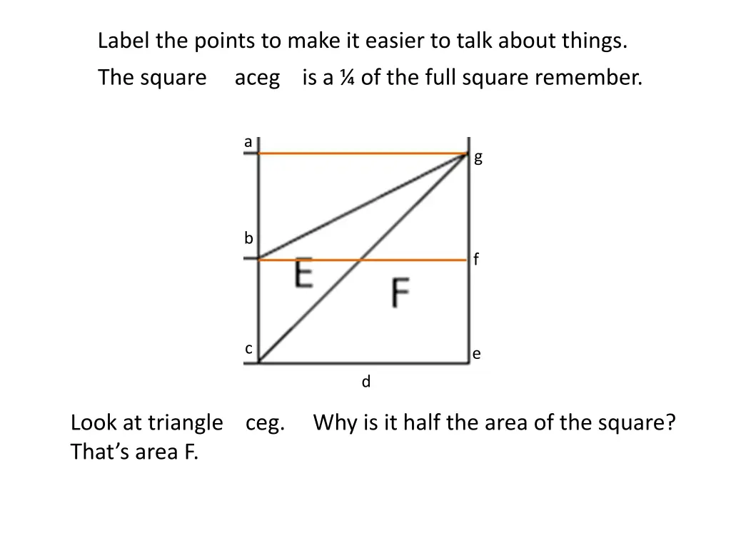 label the points to make it easier to talk about