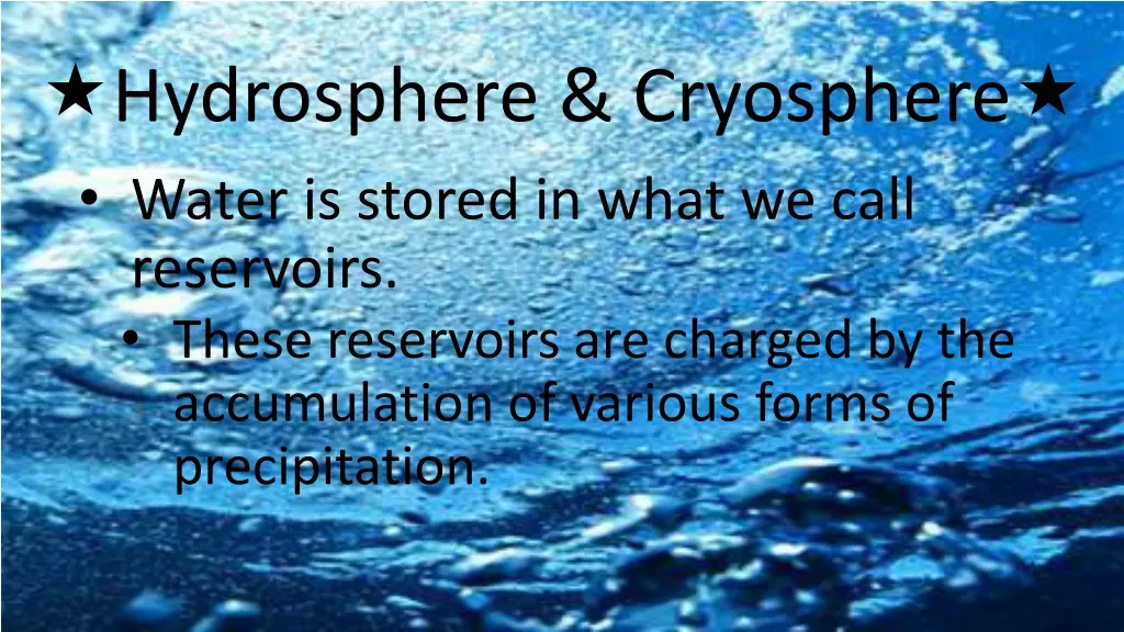 hydrosphere cryosphere water is stored in what