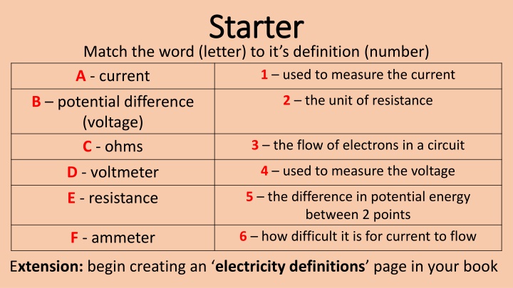 starter starter