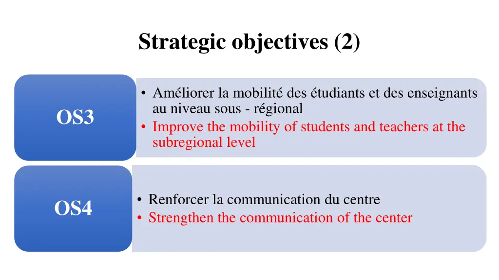 strategic objectives 2