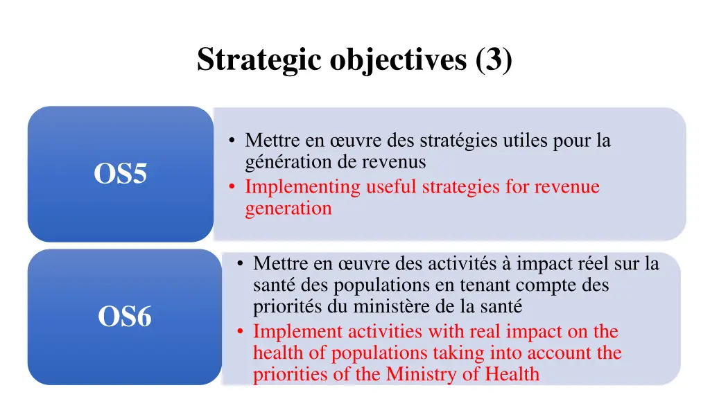 strategic objectives 3