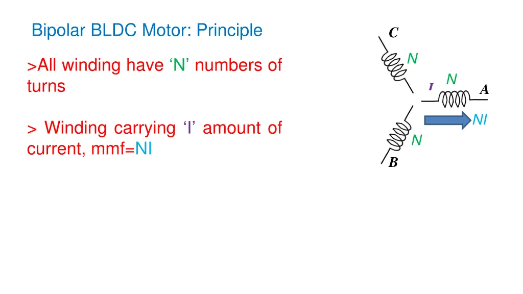 bipolar bldc motor principle