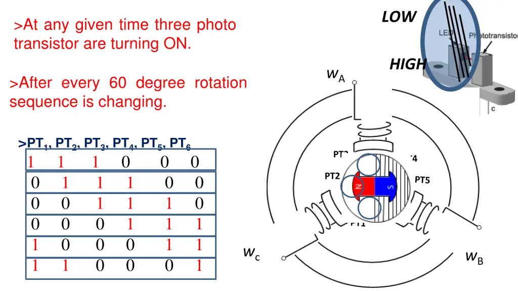 slide9