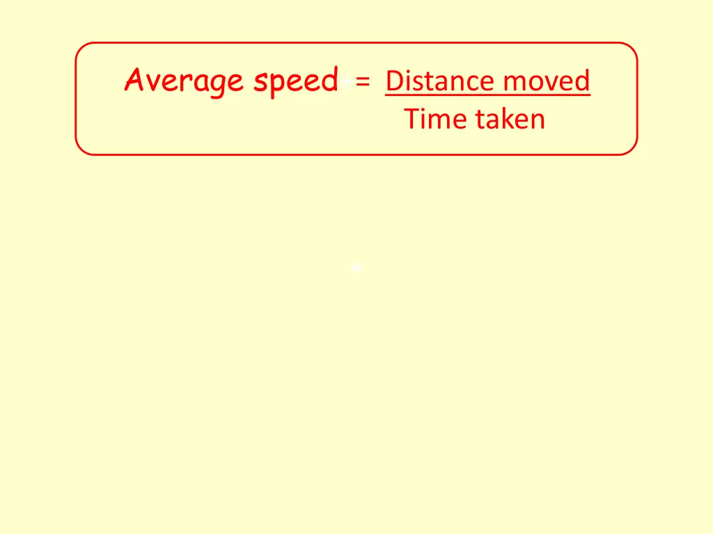 average speed distance moved