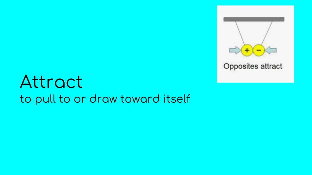 attract to pull to or draw toward itself